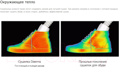 Сушилка для обуви Deerma DEM-HX10W- фото10