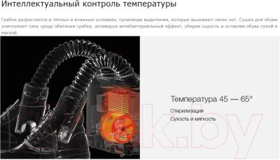 Сушилка для обуви Deerma DEM-HX10W- фото6