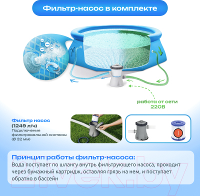 Надувной бассейн Bestway Fast Set 57274- фото5