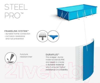 Каркасный бассейн Bestway 56405- фото3