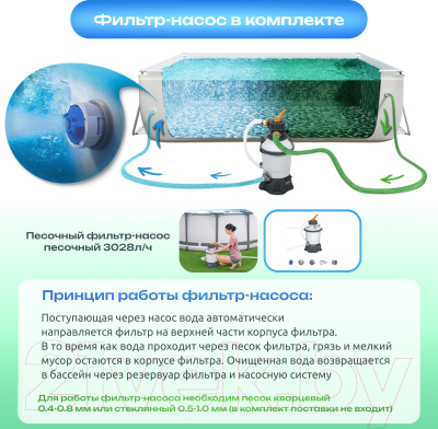 Каркасный бассейн Bestway Hydrium 56574- фото5