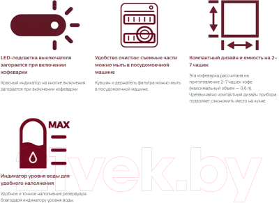 Капельная кофеварка Philips HD7432/20- фото7