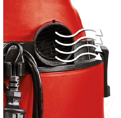 Профессиональный пылесос Einhell TC-VC 1825 (2342430)- фото7