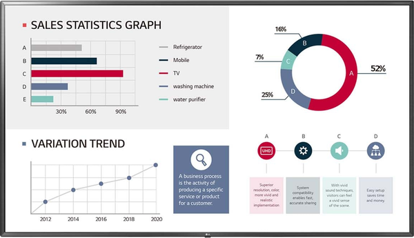 Информационная панель LG 86UL3G-B- фото