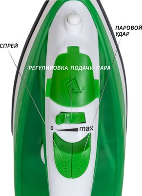 Утюг Supra IS-1821- фото3