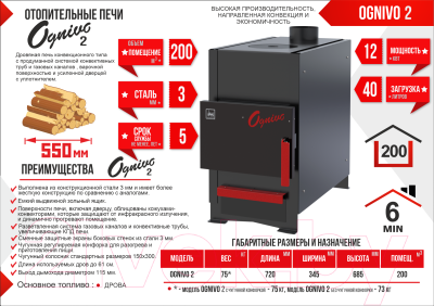Печь отопительно-варочная Термокрафт Ognivo 2К (3мм, чугунная комфорка, 200 м3)- фото4