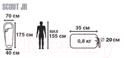 Спальный мешок Jungle Camp Scout JR / 70940- фото3