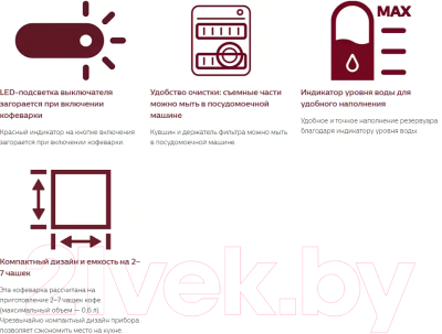 Капельная кофеварка Philips HD7435/20- фото7