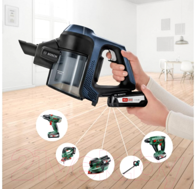 Вертикальный пылесос Bosch BCS611P4A- фото7
