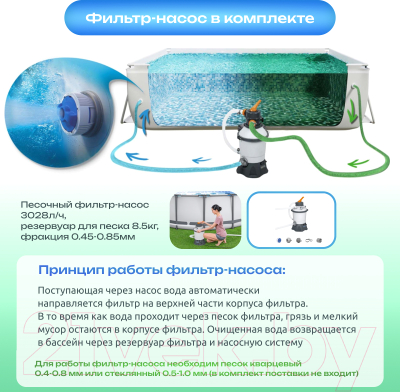 Каркасный бассейн Bestway Power Steel 56442- фото5
