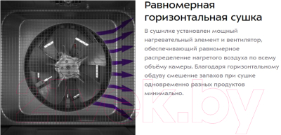 Сушильный шкаф для овощей и фруктов Kitfort KT-1916- фото10