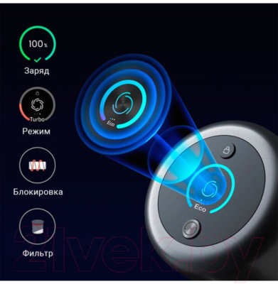 Вертикальный пылесос Dreame V11 Cordless Vacuum Cleaner / VVN6- фото5