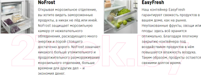 Встраиваемый холодильник Liebherr ICNd 5123- фото5