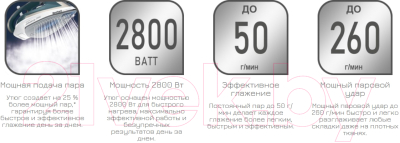 Утюг Tefal FV6813E0- фото8