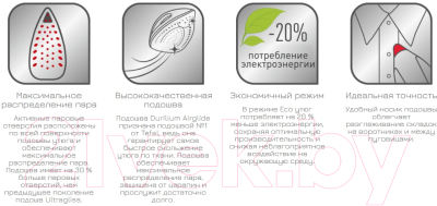 Утюг Tefal FV6813E0- фото9