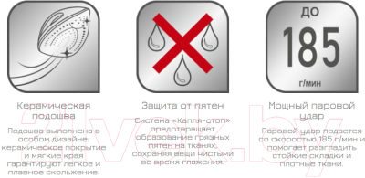 Утюг Tefal FV2839E0- фото9