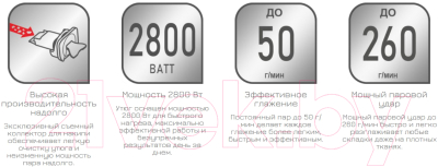 Утюг Tefal FV6833E0- фото3