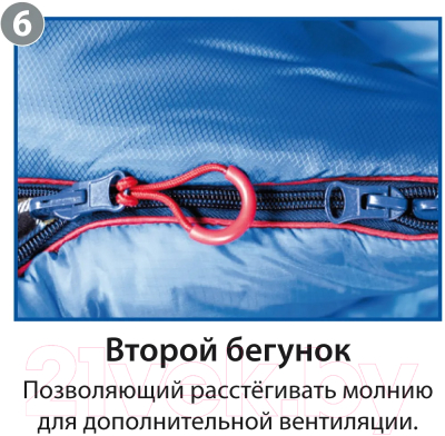 Спальный мешок BTrace Zero L Size / S0582- фото3