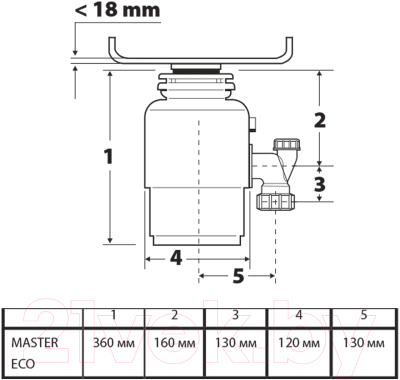 Измельчитель отходов Bort Master Eco- фото5