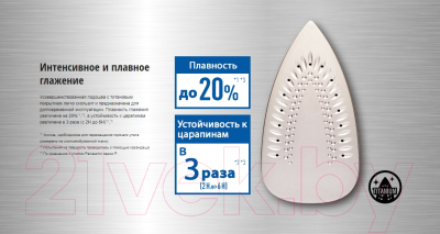 Утюг Panasonic NI-M250TGTW- фото7
