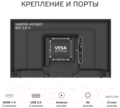 Телевизор Harper 40F660T- фото8