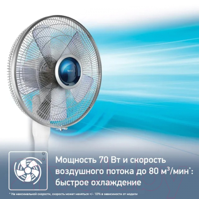 Вентилятор Tefal VF5840F0- фото8