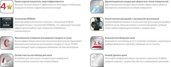Пылесос Tefal TW7222EA- фото9