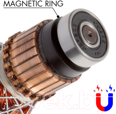 Угловая шлифовальная машина Bort BWS-1600-R (93411157)- фото10