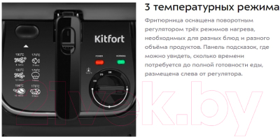 Фритюрница Kitfort KT-2018- фото3