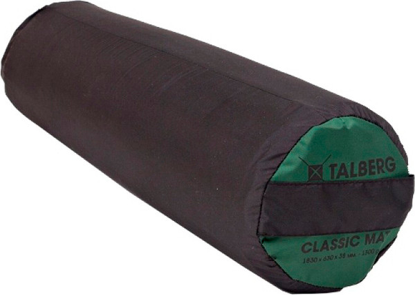 Туристический коврик Talberg Classic Mat / TLM-002- фото4