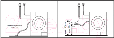 Стиральная машина Korting KWM 40B1060- фото4