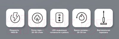 Пароочиститель BQ SM2000 (белый)- фото3