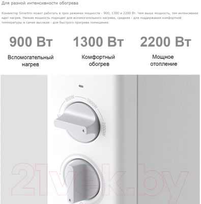Конвектор SmartMi Convector Heater 1S / DNQ04ZM- фото6