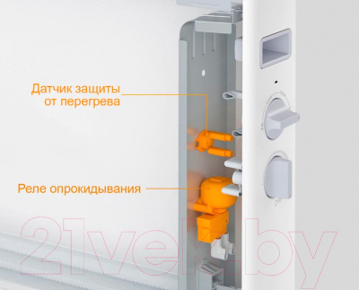 Конвектор SmartMi Convector Heater 1S / DNQ04ZM- фото9