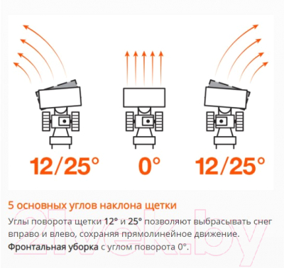 Снегоуборщик бензиновый Daewoo Power DASC 70100- фото9