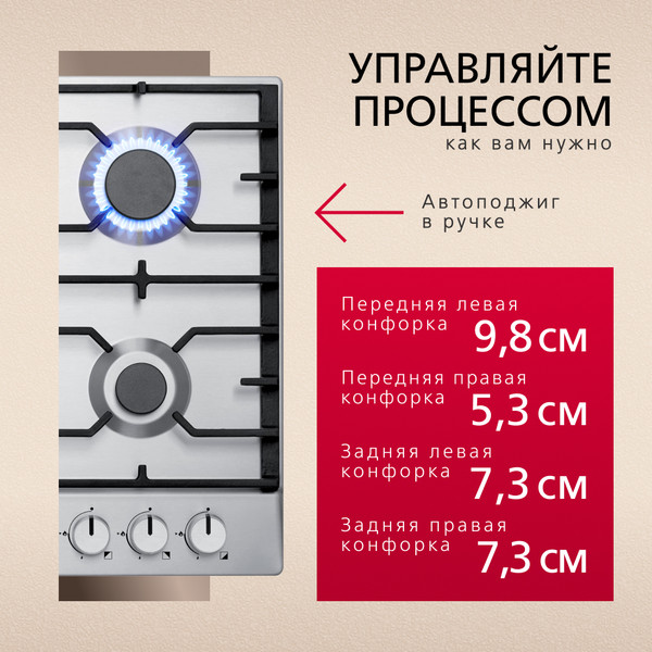 Газовая варочная панель Hansa BHGI630301- фото4