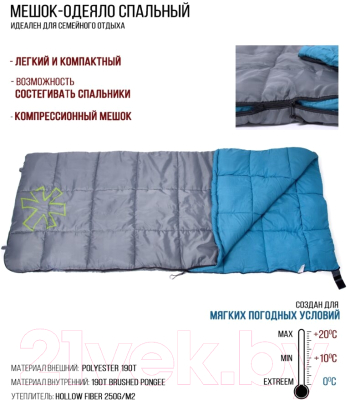 Спальный мешок Norfin Alpine Comfort 250 R / NFL-30237- фото2