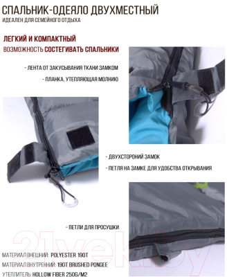 Спальный мешок Norfin Alpine Comfort 250 R / NFL-30237- фото4
