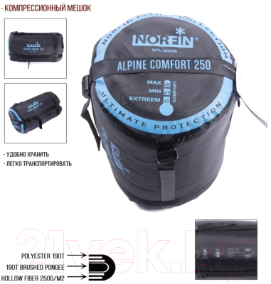 Спальный мешок Norfin Alpine Comfort 250 R / NFL-30237- фото5