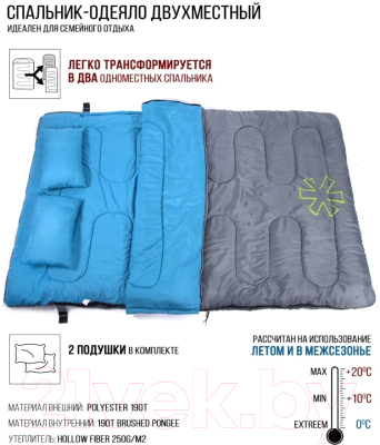 Спальный мешок Norfin Alpine Comfort Double 250 / NFL-30240- фото2