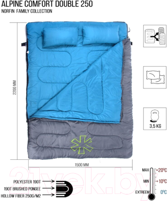 Спальный мешок Norfin Alpine Comfort Double 250 / NFL-30240- фото3