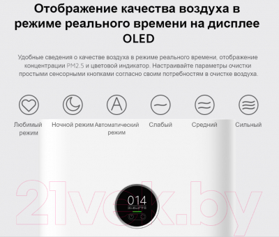 Очиститель воздуха Xiaomi Smart Air Purifier 4 EU / BHR5096GL/AC-M16-SC- фото9