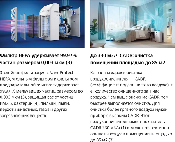 Климатический комплекс Philips AC2729/13- фото10