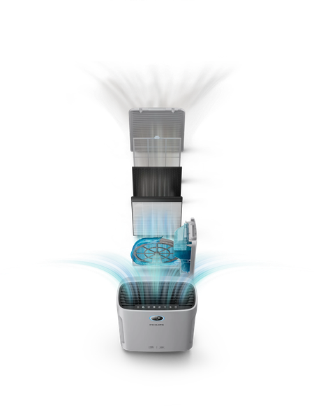 Климатический комплекс Philips AC2729/13- фото9