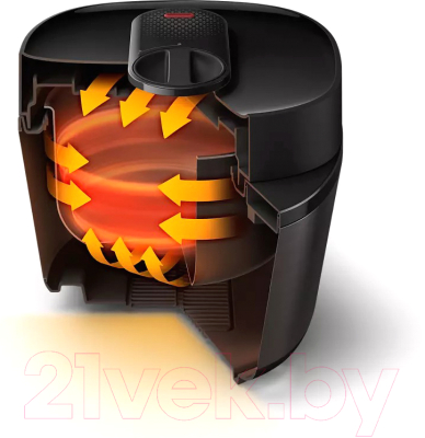 Мультиварка-скороварка Philips HD2151/40- фото5, картинка5 Мультиварка-скороварка Philips HD2151/40- фото5