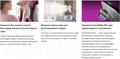 Утюг с парогенератором Philips PSG8040/60- фото10