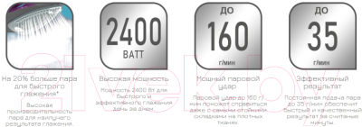 Утюг Tefal FV2847E0- фото6