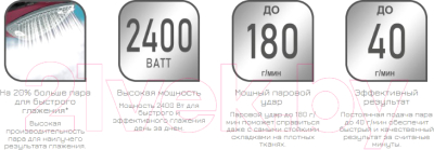 Утюг Tefal FV2846E0- фото5