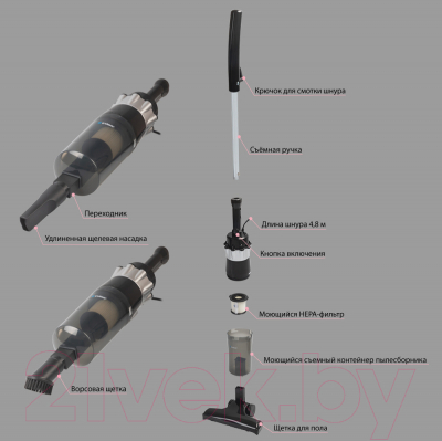 Вертикальный пылесос Endever VC-296 (черный/серый)- фото4