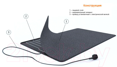 Греющий коврик Теплолюкс Сarpet для сушки обуви и обогрева ног- фото2